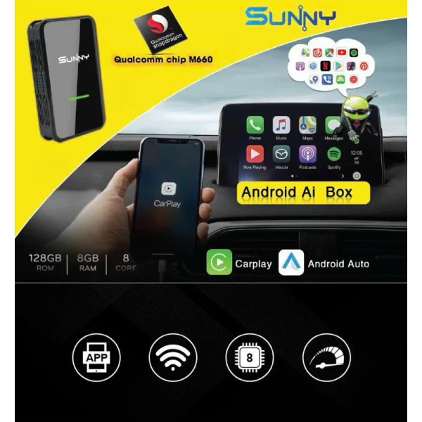 Android box Sunny X-Live, BS12, GT6